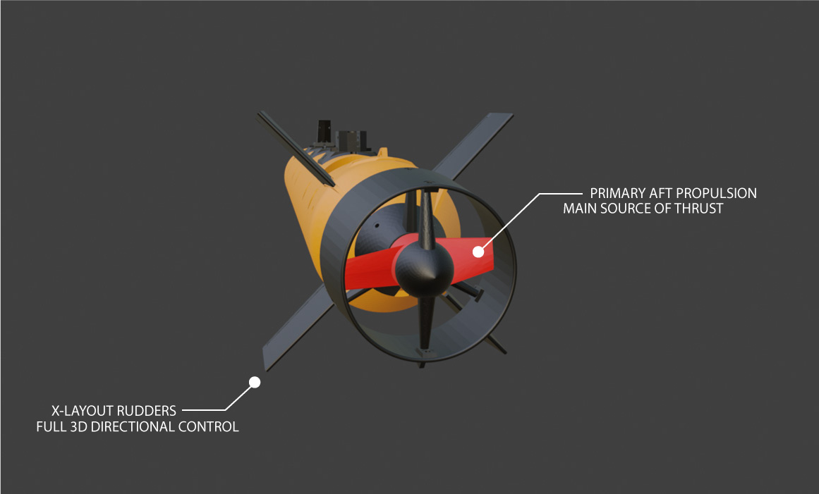 Stern of the E/Xplorer AUV with X-layout rudders and main propeller