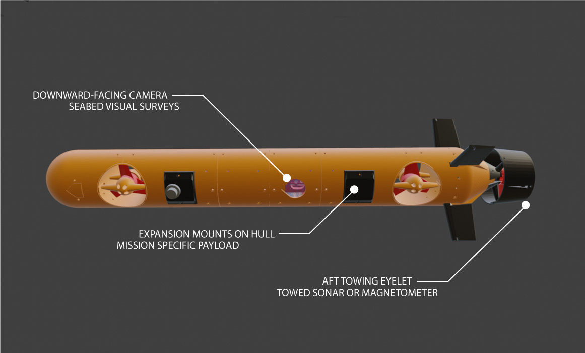 E/Xplorer AUV diagram labelling downward camera, expansion mounts, and towing eyelet