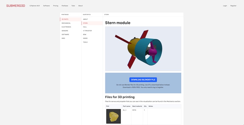 Partbase page listing free STL files for the stern module
